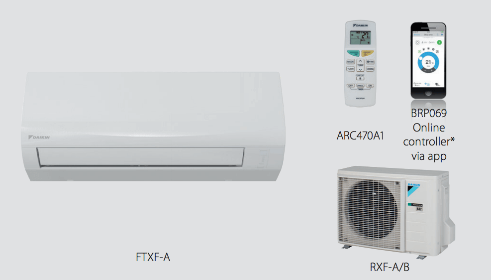 Daikin wandmodel FTXF-A - Afbeelding 2
